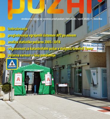 Izšla je nova številka revije Požar (april 2020)