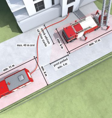 Seminar z delavnico: Načrtovanje površin za gasilce ob stavbah